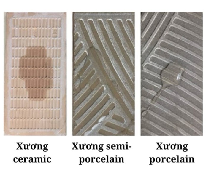 Gạch Ốp Lát Là Gì-Những Điều Cần Biết Khi Mua Gạch